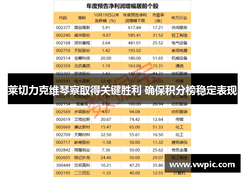 莱切力克维琴察取得关键胜利 确保积分榜稳定表现